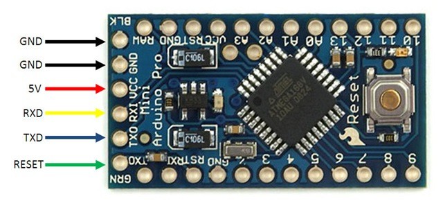Arduino Pro Mini Atmega328 (5V)