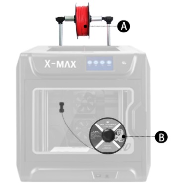 QiDi X-Max 3D Printer (Industrial-Quality Carbon Fibre Printer)
