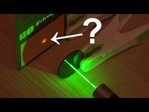 THE ISSUE WITH GREEN LASER POINTERS