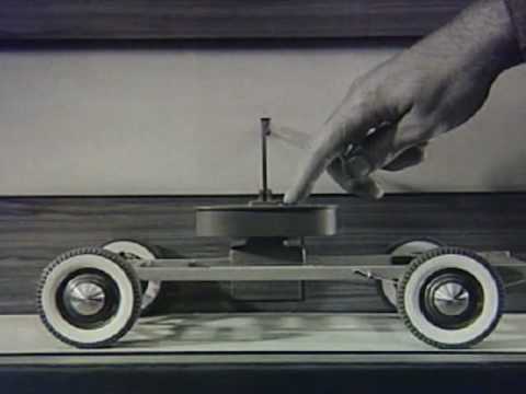 Suspension Systems