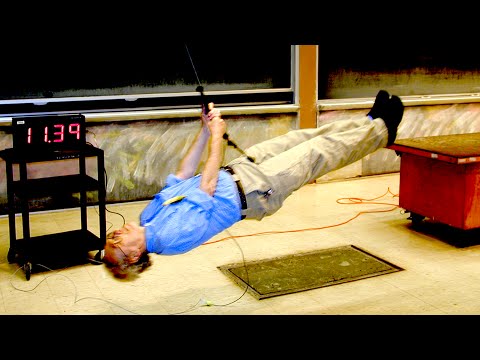 Hooke's Law, Springs, Pendulums, Simple Harmonic Motion