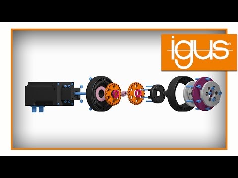 Robotic Joints Explained