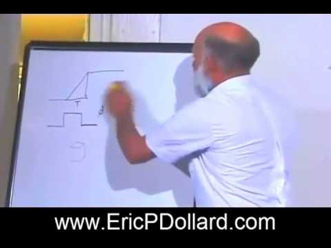 History and Theory of Electricity -Eric Dollard 