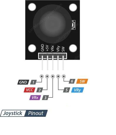 JoyStick Module KY-023 (Arduino)